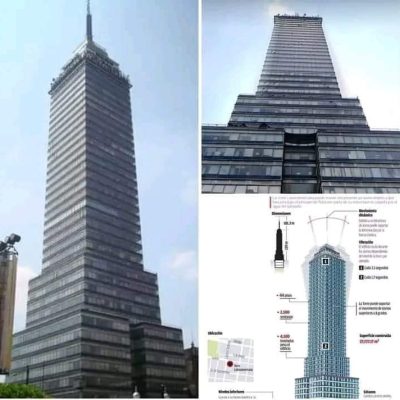 La Torre Latinoamericana: Primer rascacielos antisismos