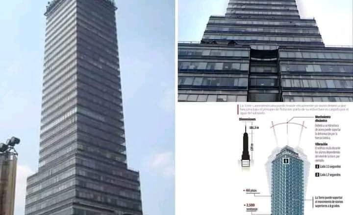 La Torre Latinoamericana: Primer rascacielos antisismos